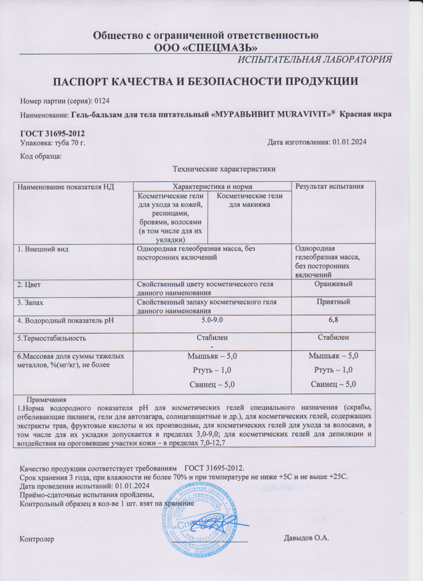 Паспорт №012024